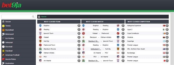 bet9ja stats